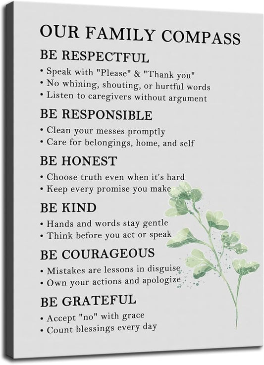 Our Family Compass Quote Canvas Poster House Rules Sweet Home Wall Art Decoration Family Sign Wall Decor Picture Artwork Print for Home Bedroom Living Room Framed Ready to Hang [30''W x 40''H]